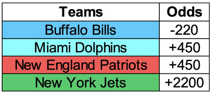 Screen Shot 2022-07-18 at 12.24.53 PM